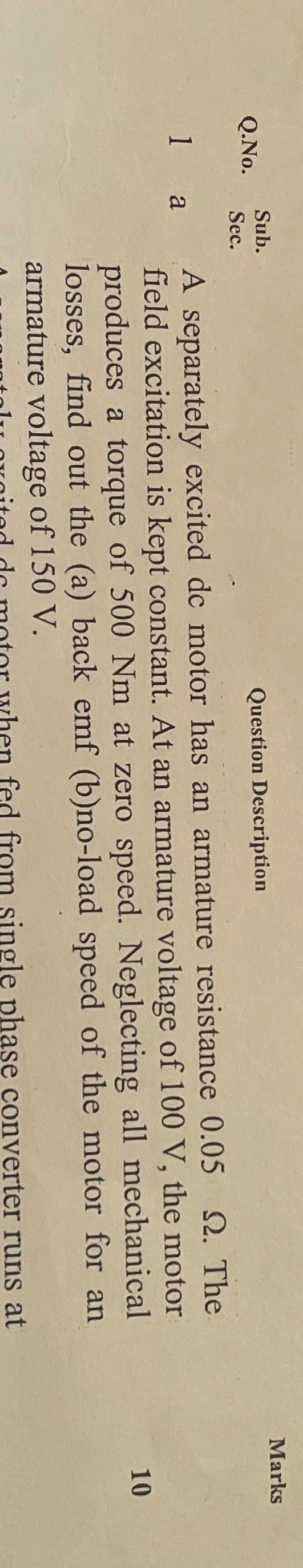Q . No . Sub. Question Description Marks 1 a A