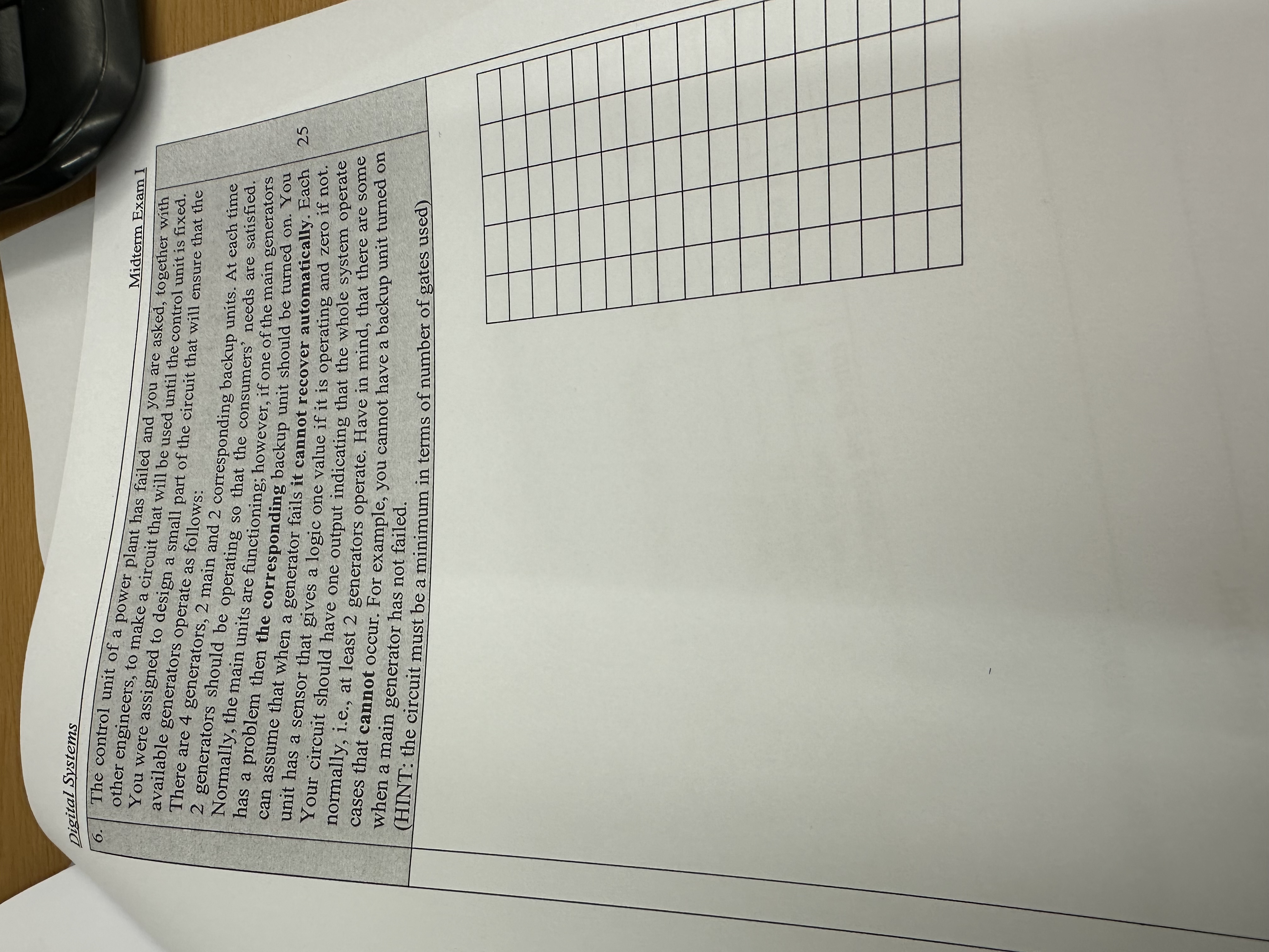Digital Systems 6 . The control unit of a power