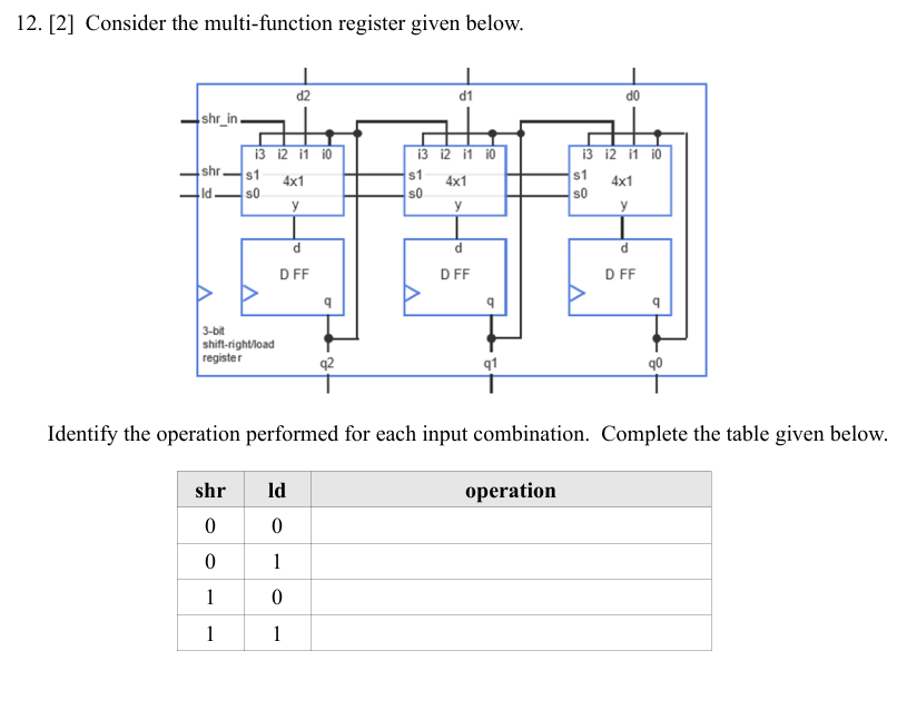 1 2 . [ 2 ] Consider the multi - function
