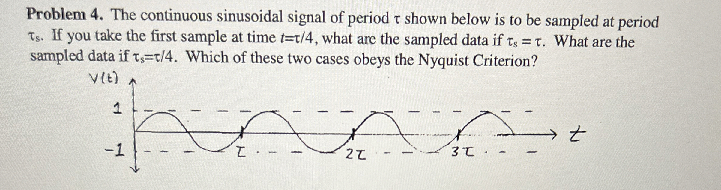 Problem 4 . The continuous sinusoidal signal of