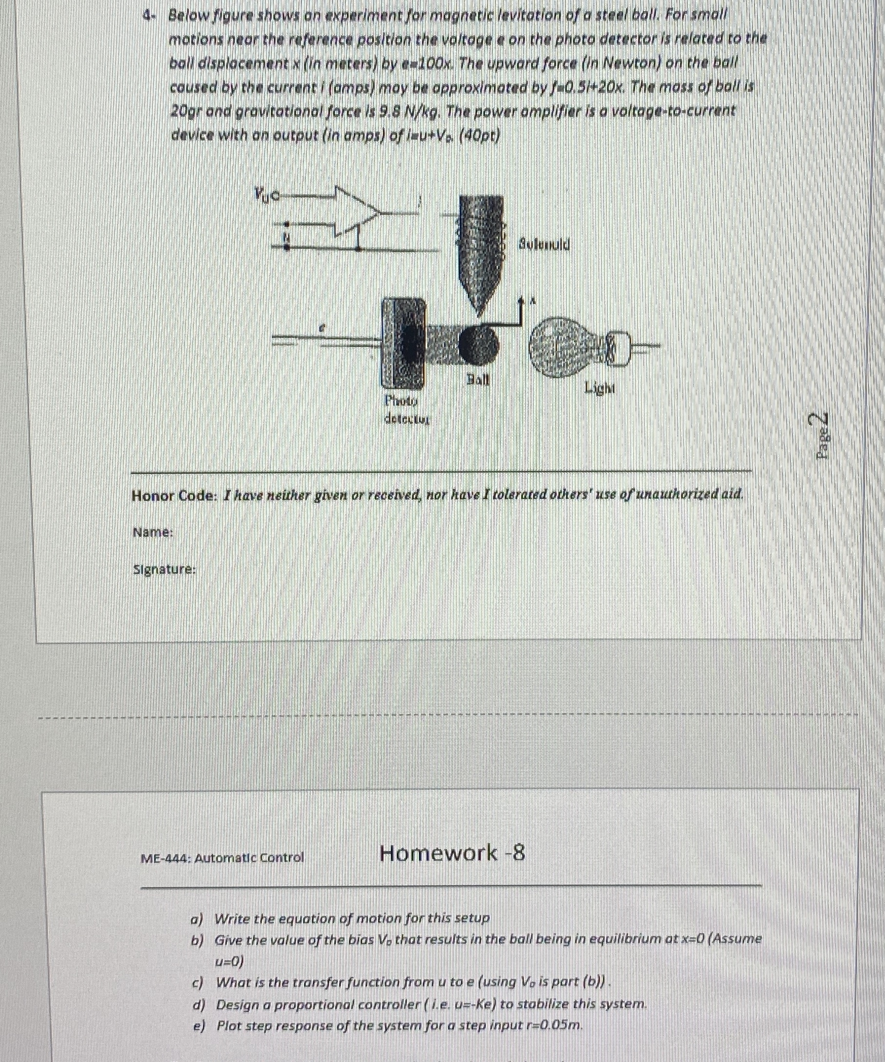 Below figure shows on experiment for magnetic