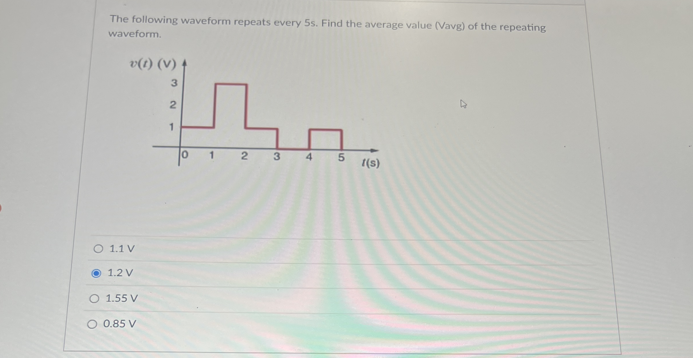 The following waveform repeats every 5 s . Find