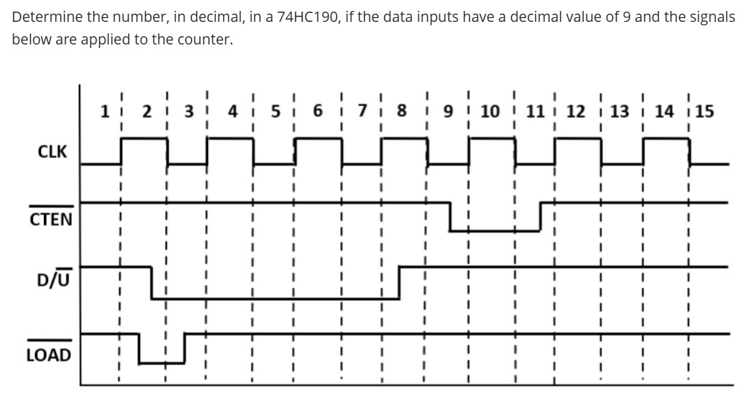 Determine the number, in decimal, in a 7 4 HC 1 9