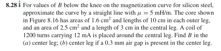 8 . 2 8 For values of B below the knee on the