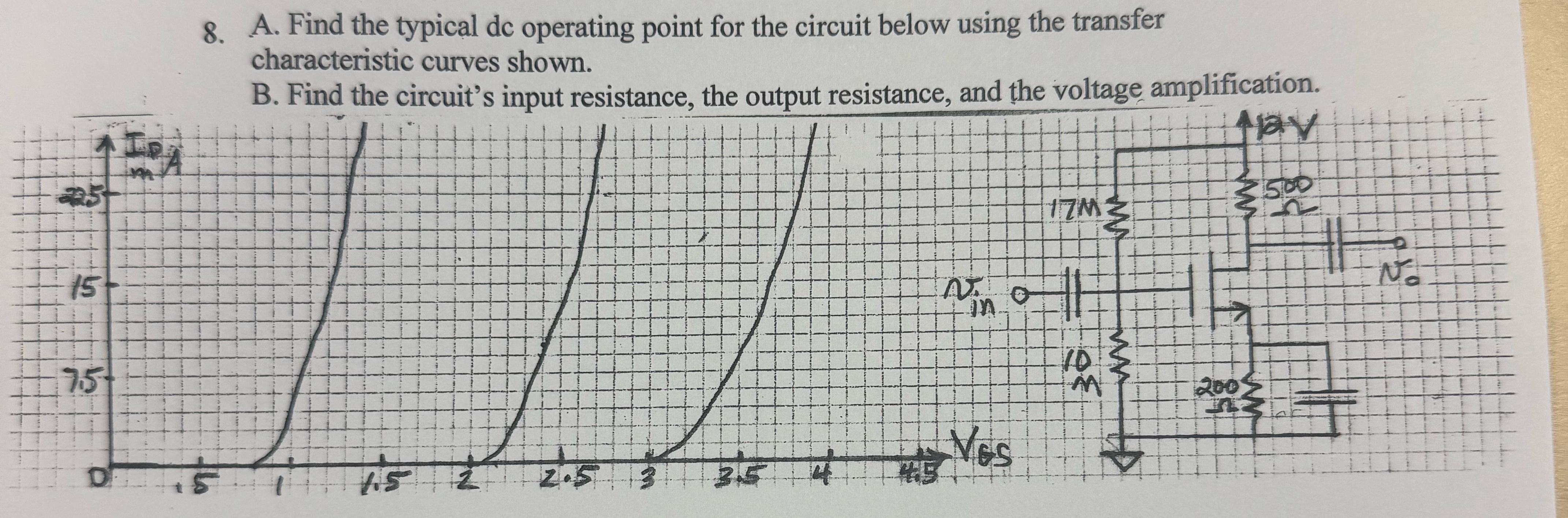 A . Find the typical dc operating point for the