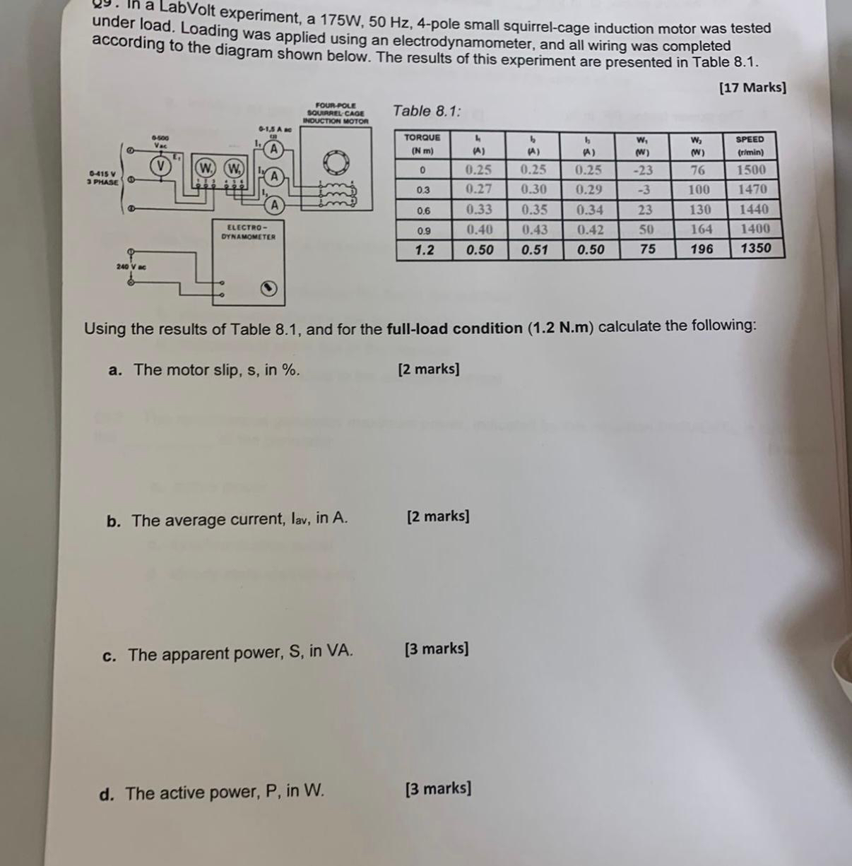 In an experiment, a 5 0 Hz , 4 - pole, three -
