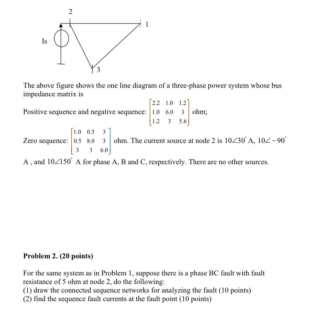 The above figure shows the one line diagram of a