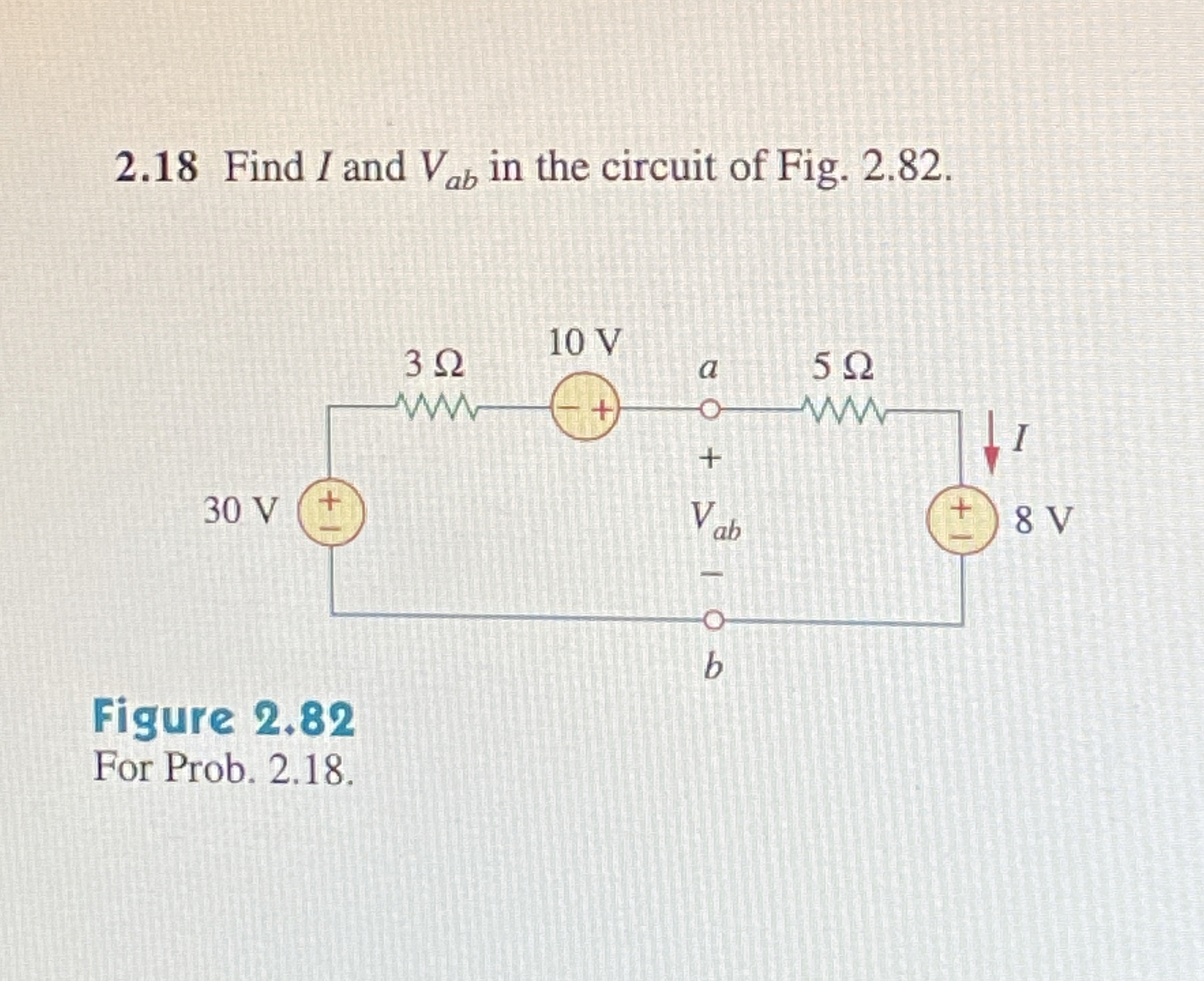 2 . 1 8 Find I and V a b in the circuit of Fig. 2