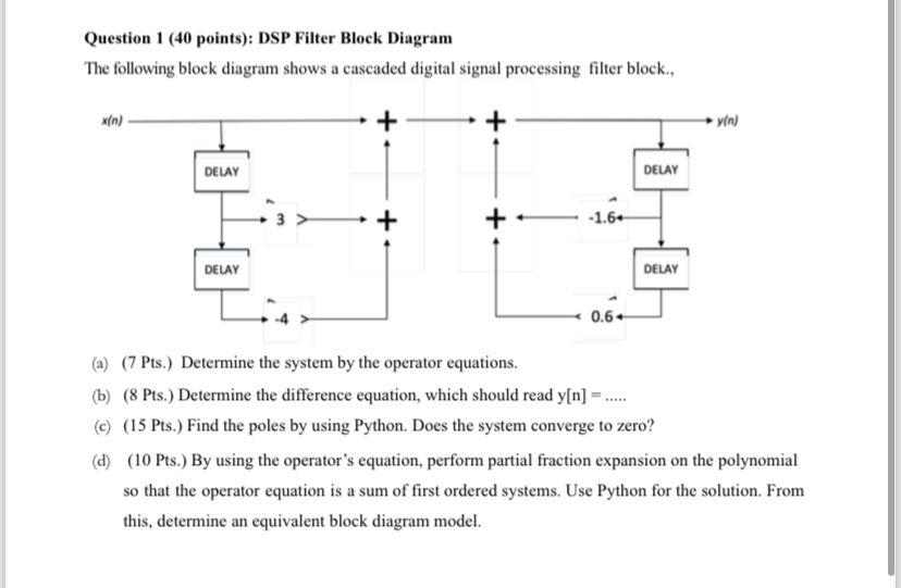Question 1 ( 4 0 points ) : DSP Filter Block