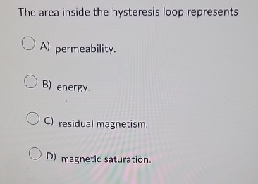 The area inside the hysteresis loop represents A