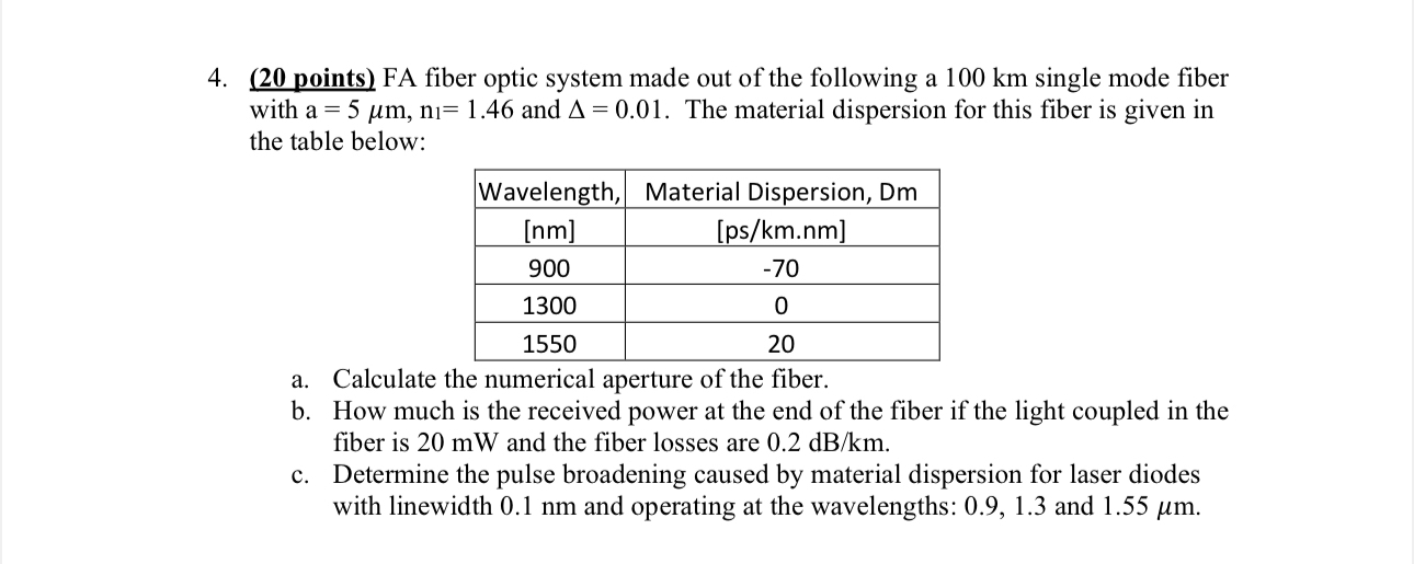 ( 2 0 points ) FA fiber optic system made out of