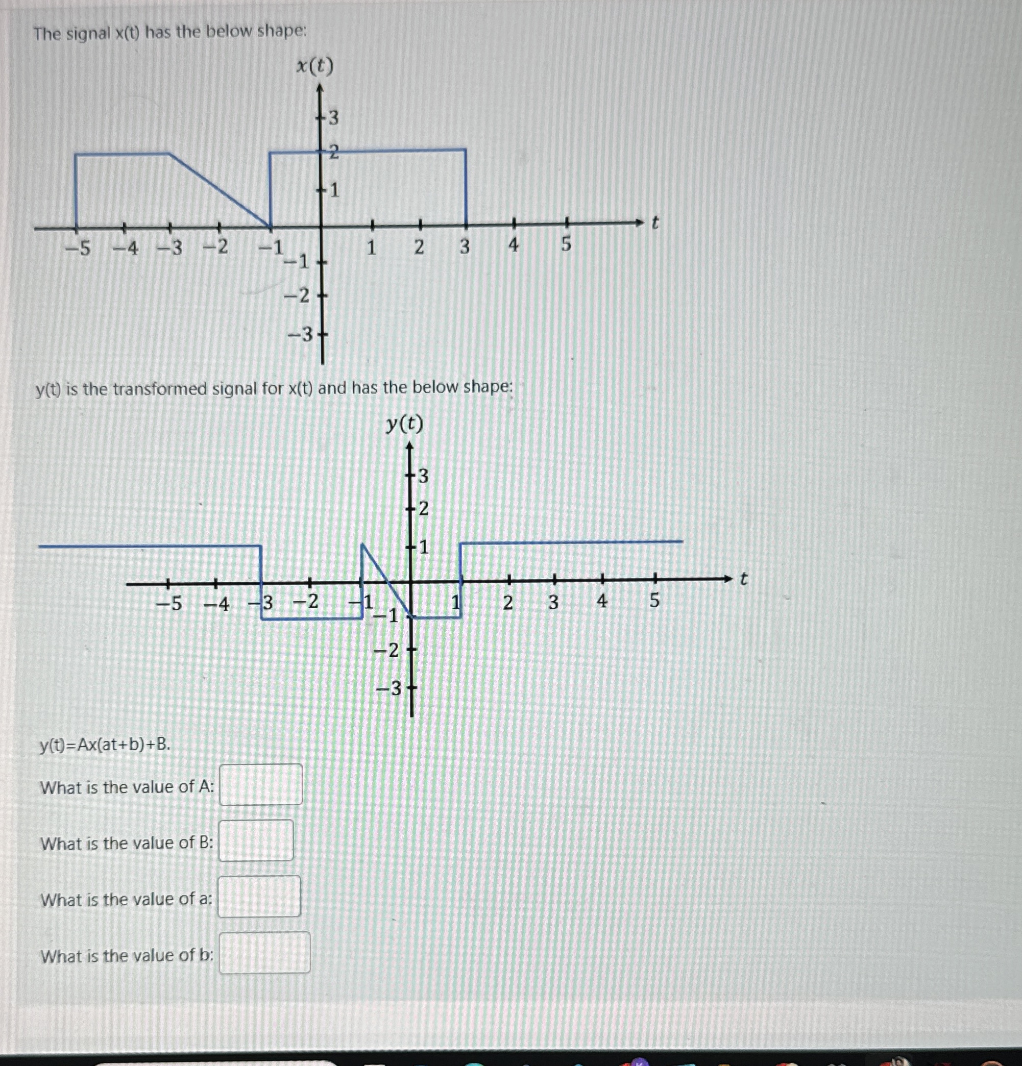 The sional x ( t ) has the below shape: y ( t )
