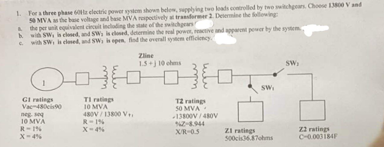 Subject: Power system analysis Electrical