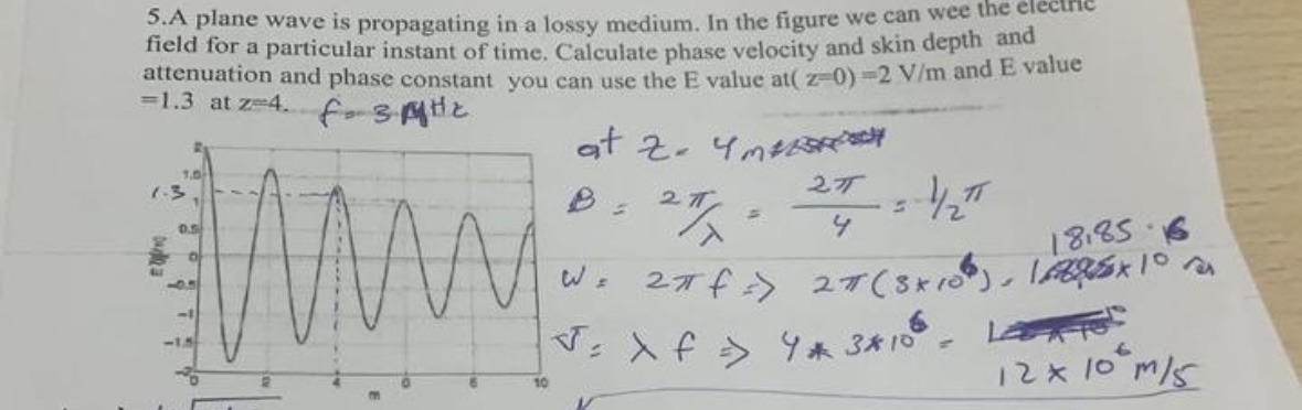 A plane wave is propagating in a lossy medium. In