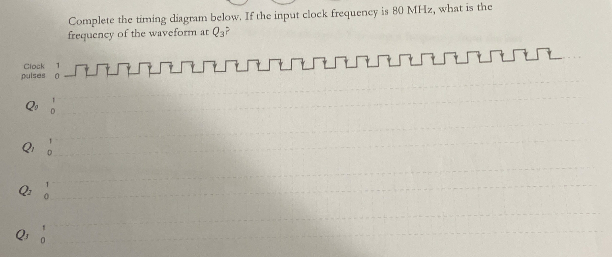 Complete the timing diagram below. If the input