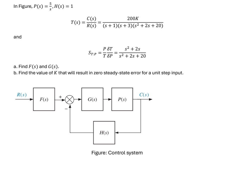 In Figure, P ( s ) = 5 s , H ( s ) = 1 T ( s ) =