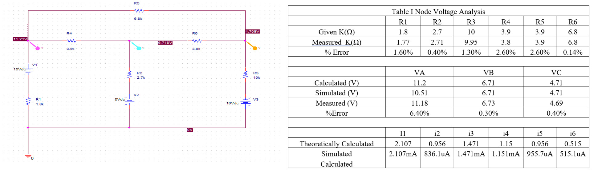 \ begin { tabular } { | c | c | c | c | c | c | c
