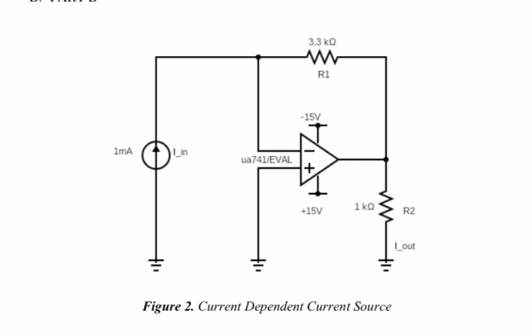 Figure 2 . Current Dependent Current Source