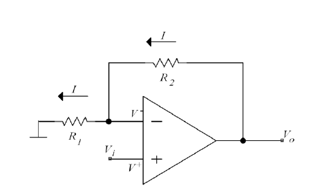 QUESTION 2 Regarding a non - inverting amplifier