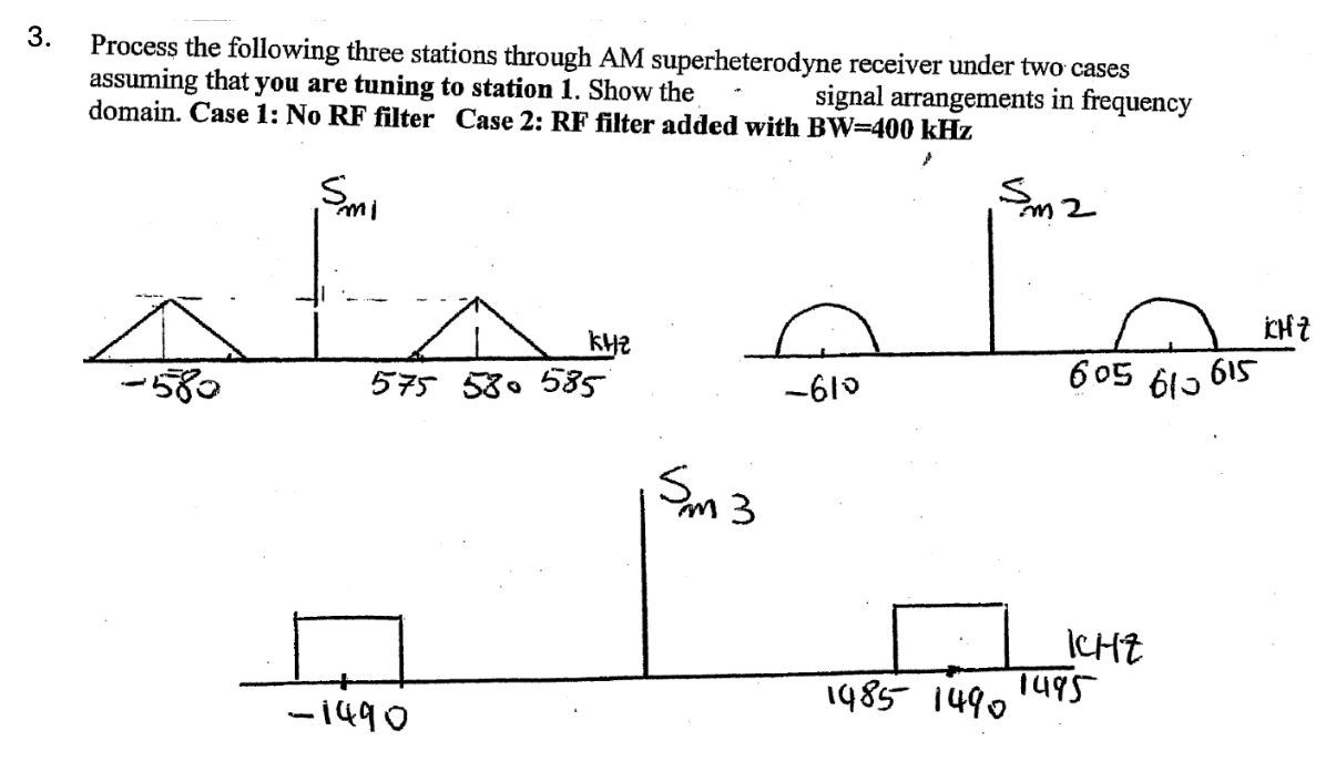 3 . Process the following three stations through