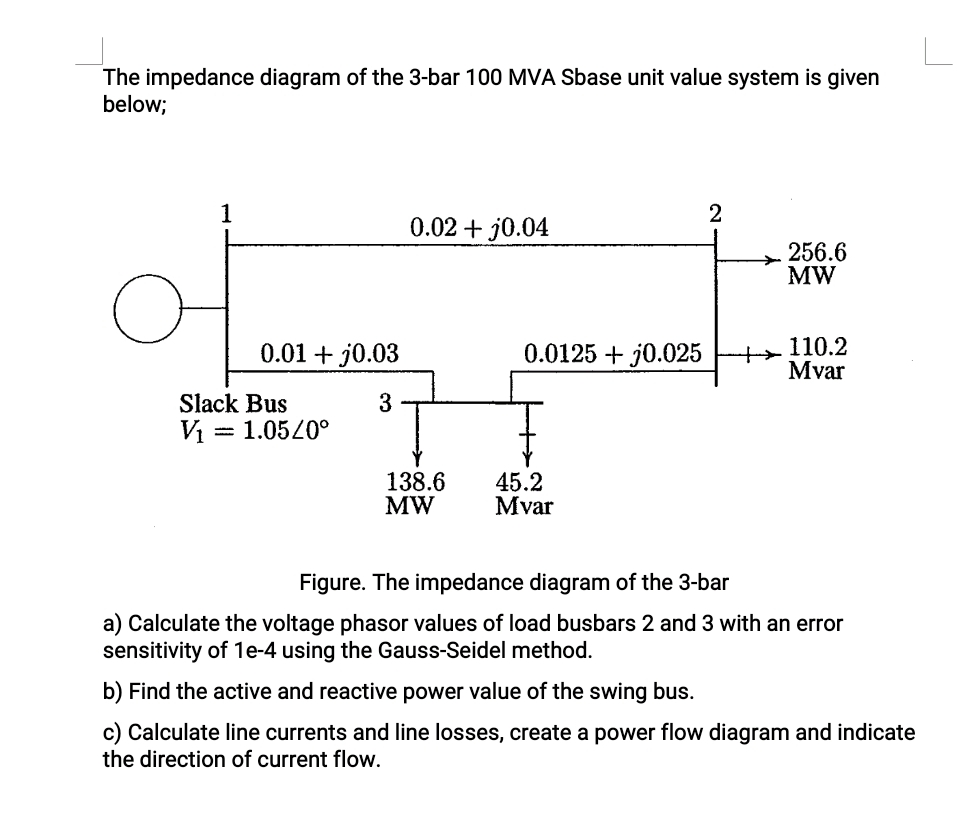 The impedance diagram of the 3 - bar 1 0 0 MVA
