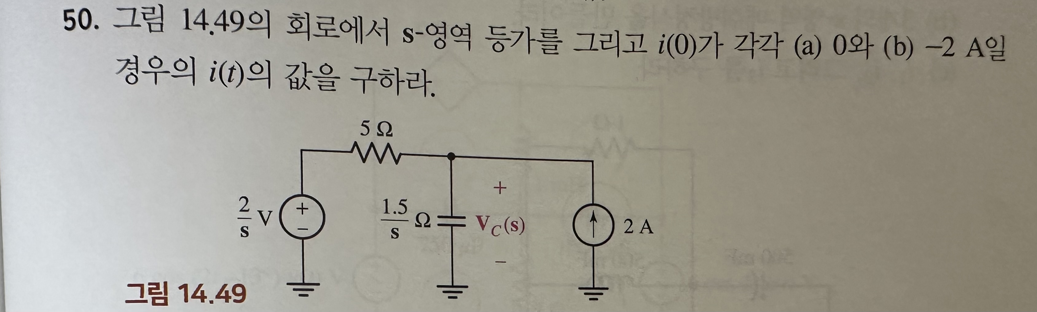 1 4 . 4 9 s - i ( 0 ) ( a ) 0 ( b ) - 2 A i ( t )