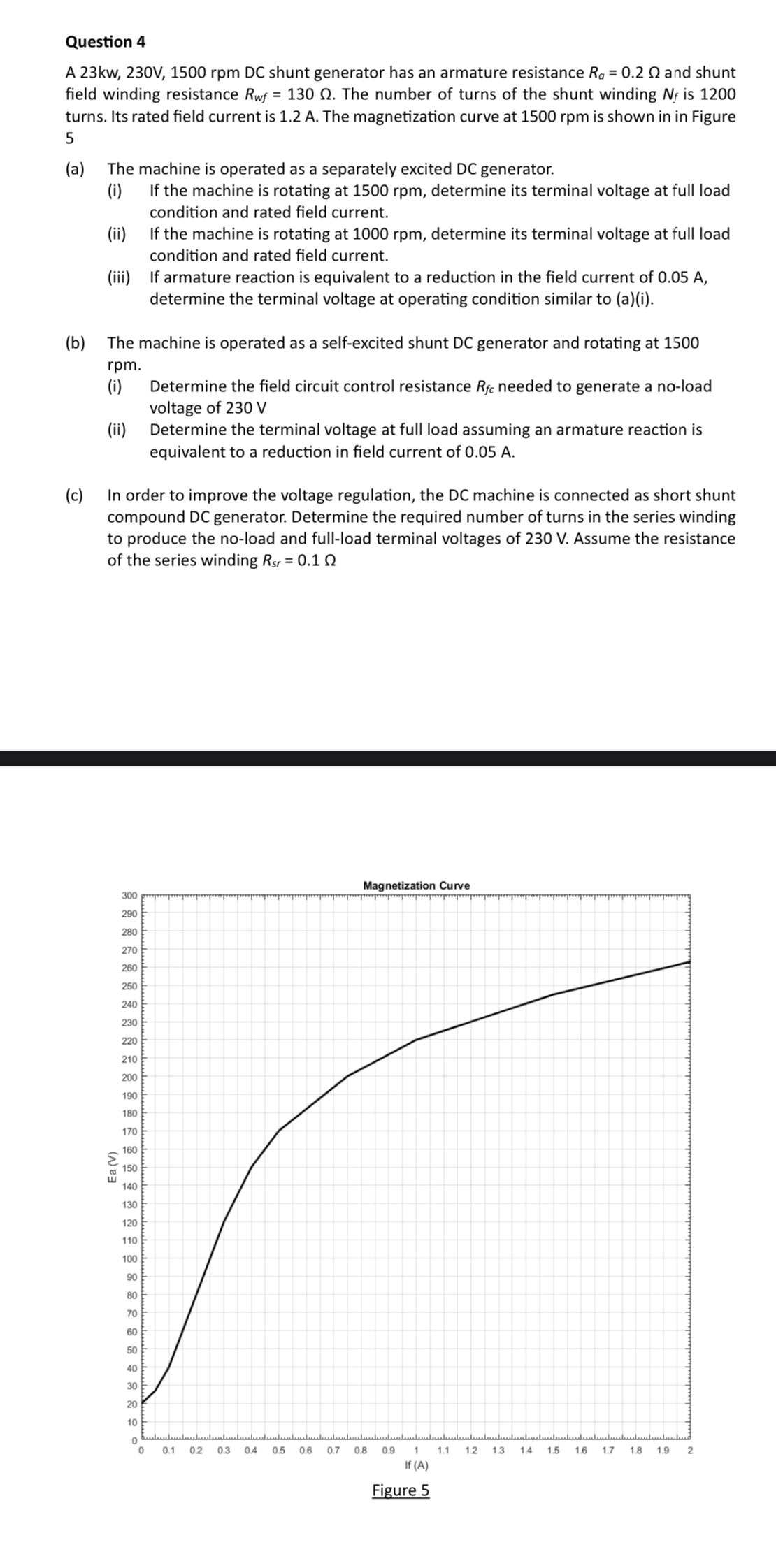 Question 4 A 2 3 k w , 2 3 0 V , 1 5 0 0 r p m DC