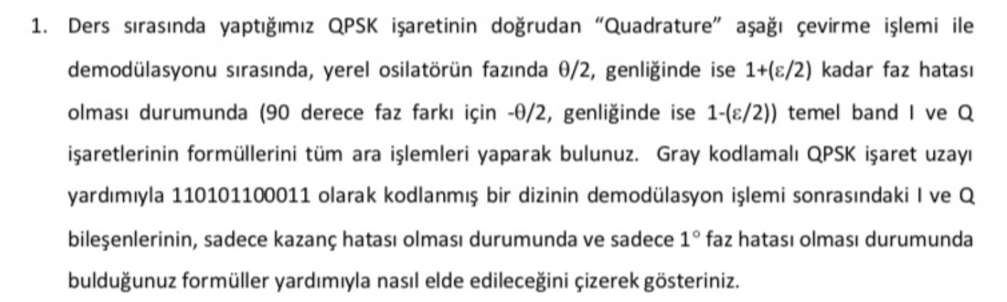 Ders s ras nda yapt m z QPSK i aretinin do rudan