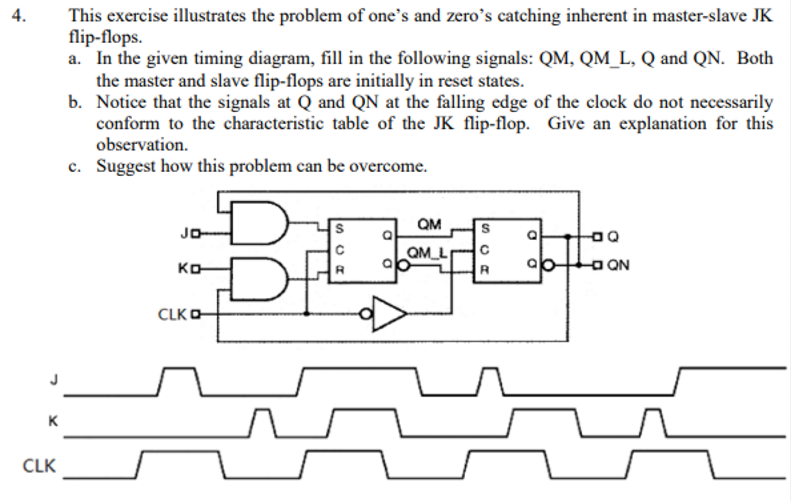4 . This exercise illustrates the problem of