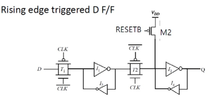 how to make 1 6 bit parallel and independent D