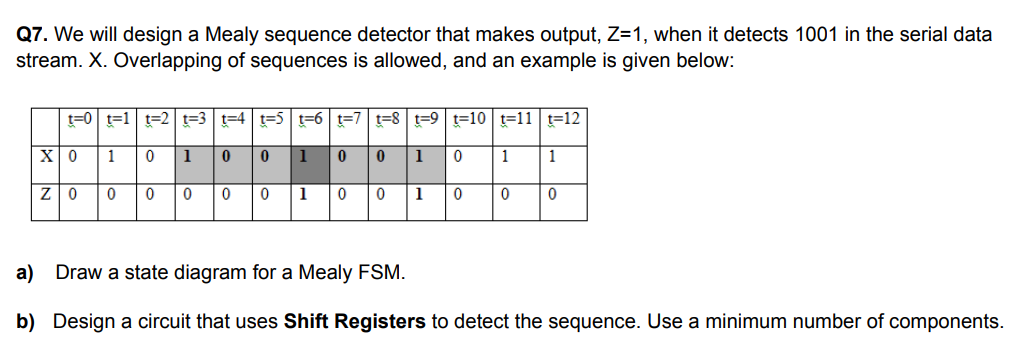 Q 7 . We will design a Mealy sequence detector