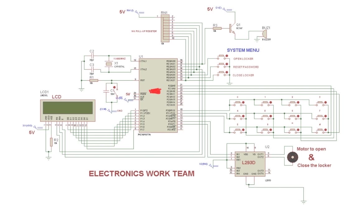 What is microcontroller Code 8 0 2 5 PIC 1 6 F 8