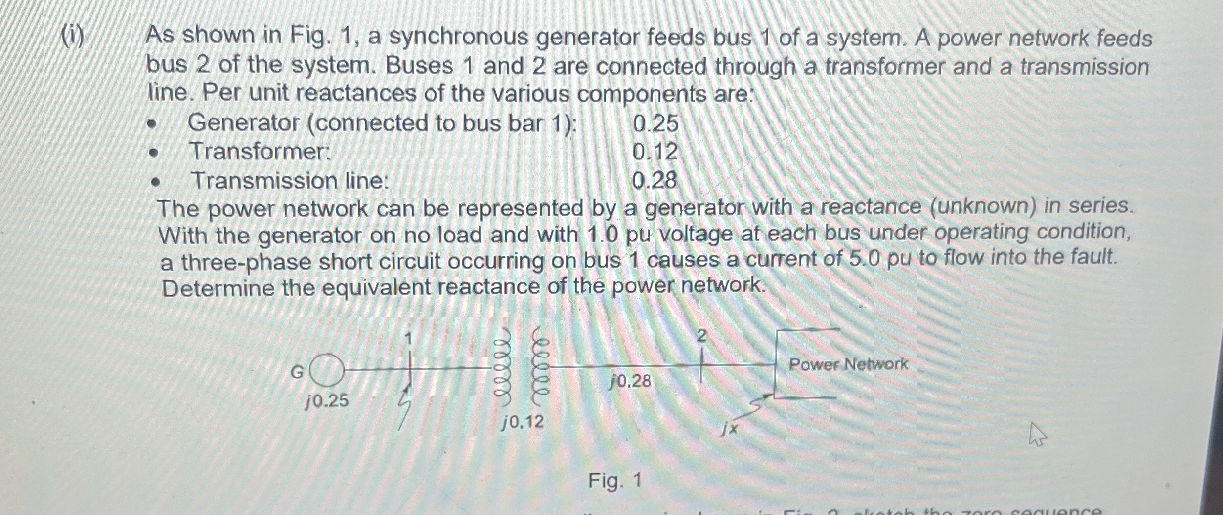 ( i ) As shown in Fig. 1 , a synchronous genera