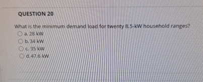 QUESTION 2 0 What is the minimum dem and load for