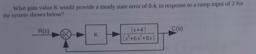 What gain value K would provide a steady state