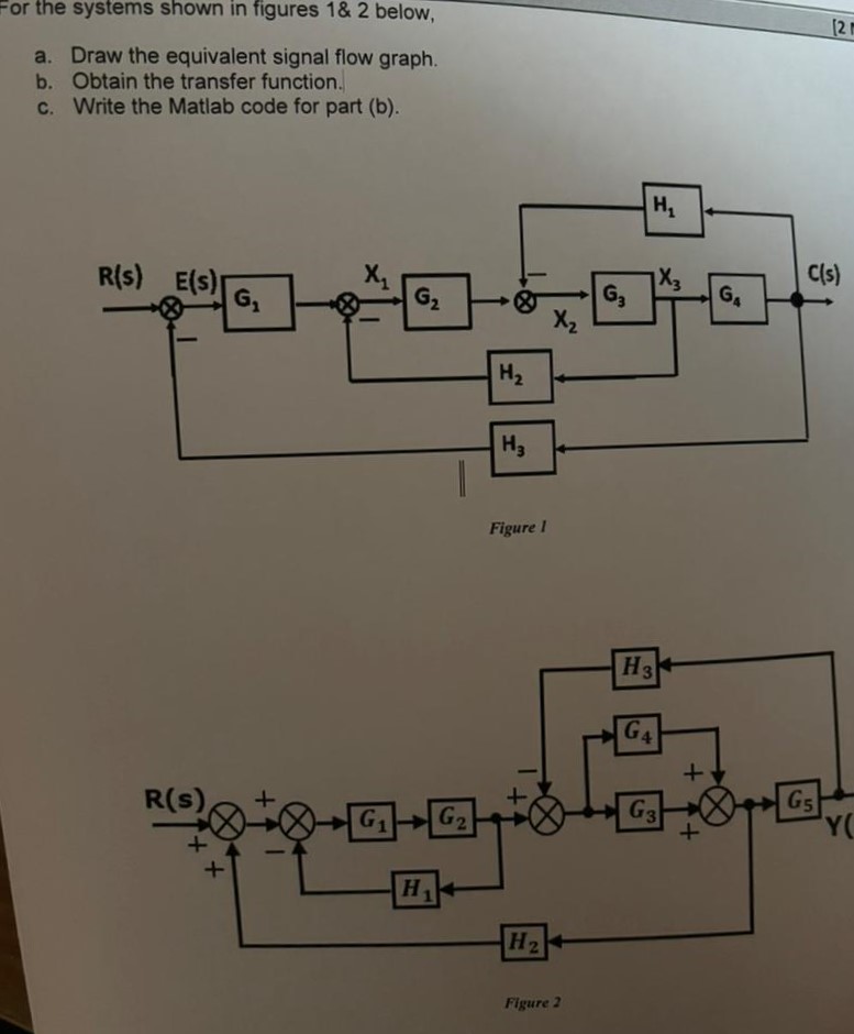 or the systems shown in figures 1 \ & 2 below, a