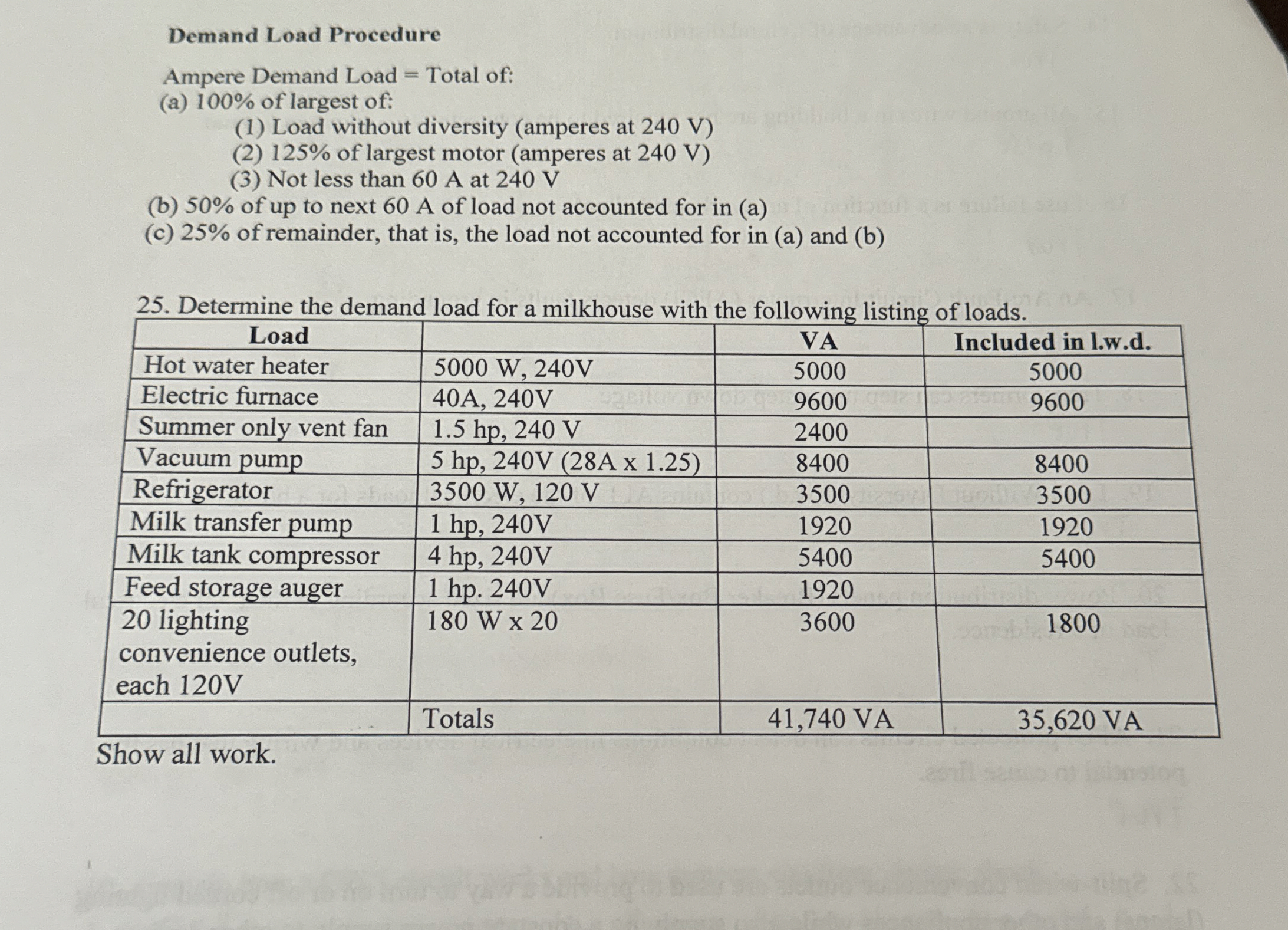 Demand Load Procedure Ampere Demand Load = Total