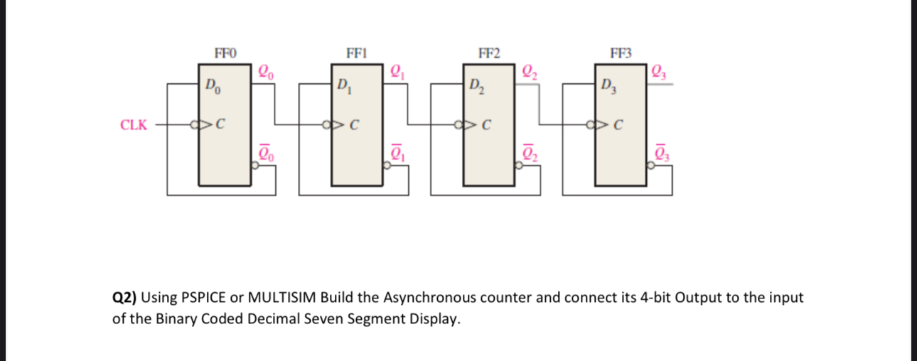 Q 2 ) Using PSPICE or MULTISIM Build the