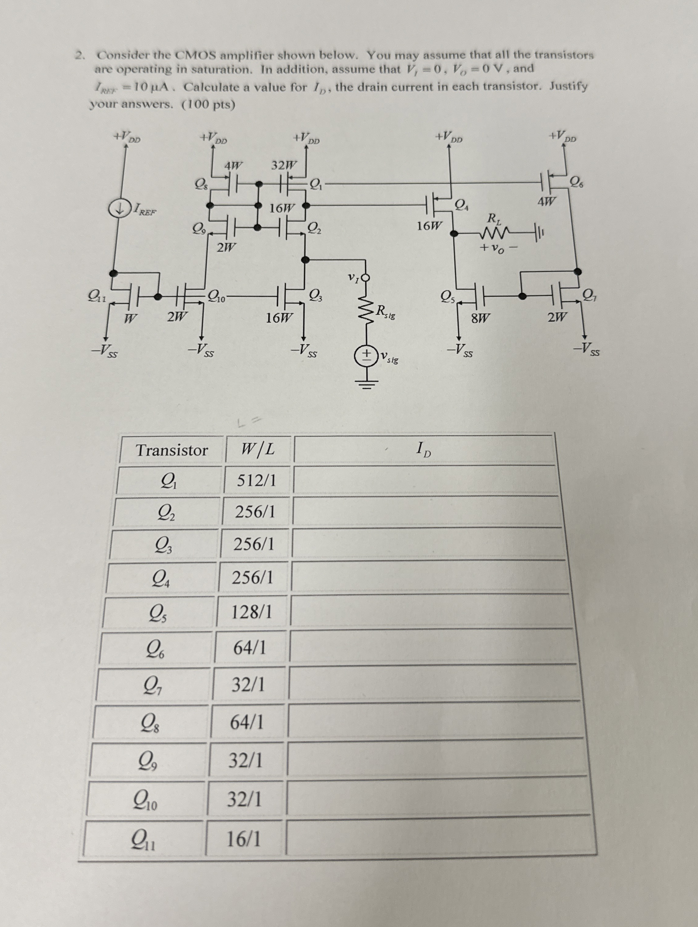 Consider the CMOS amplifier shown below. You may