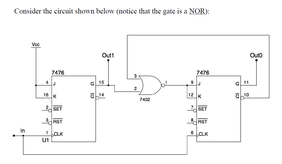 ( PLEASE DON'T USE CHATGPT ) If the J - K flip -
