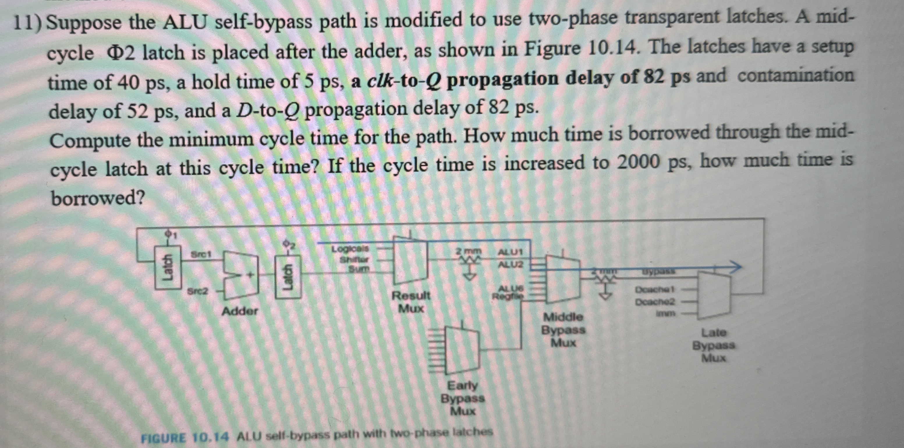 Suppose the ALU self - bypass path is modified to