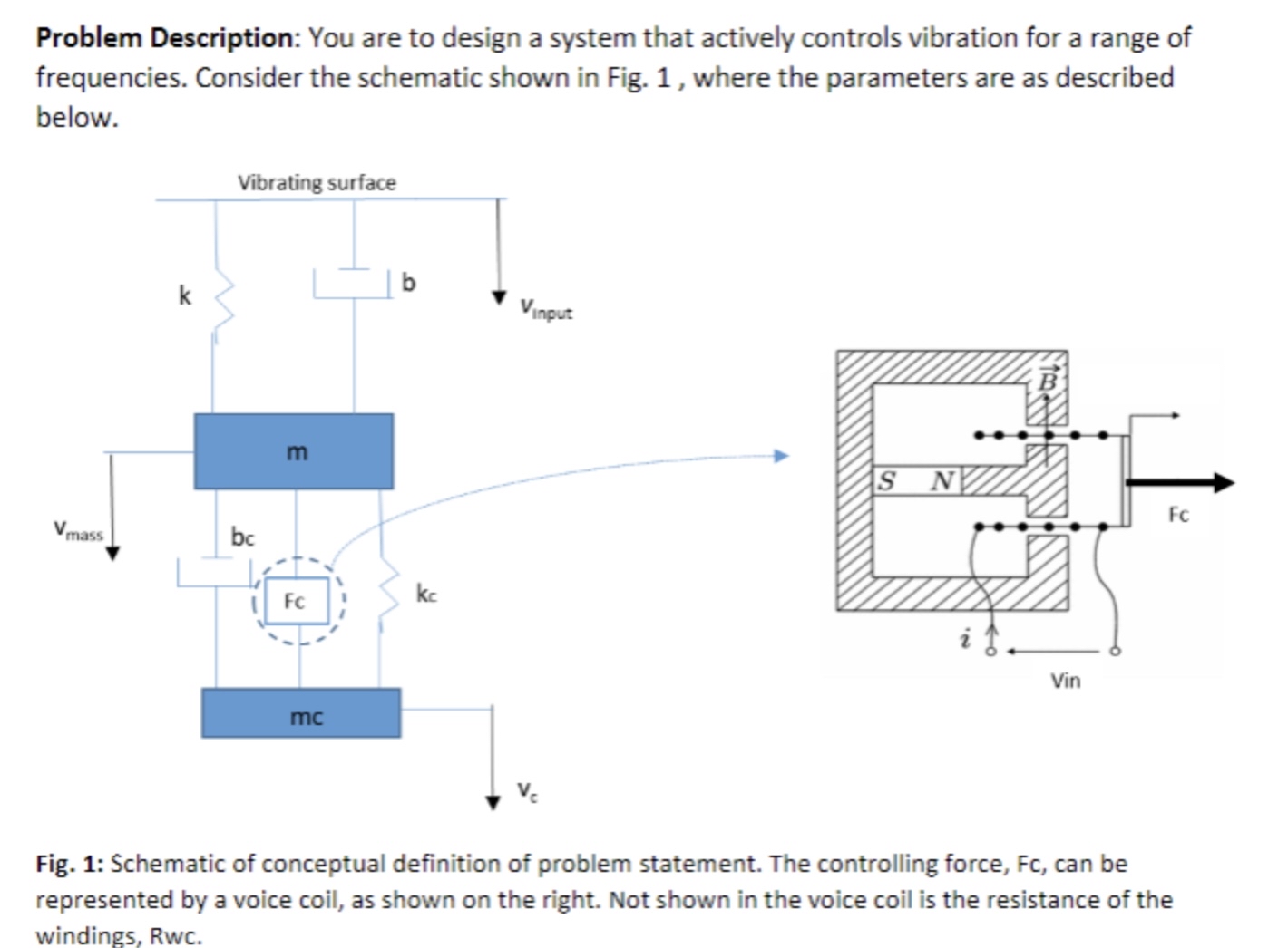 Problem Description: You are to design a system