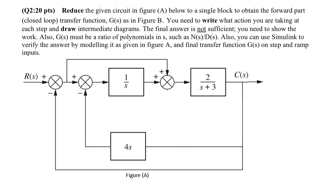 Reduce the given circuit in figure ( A ) below to