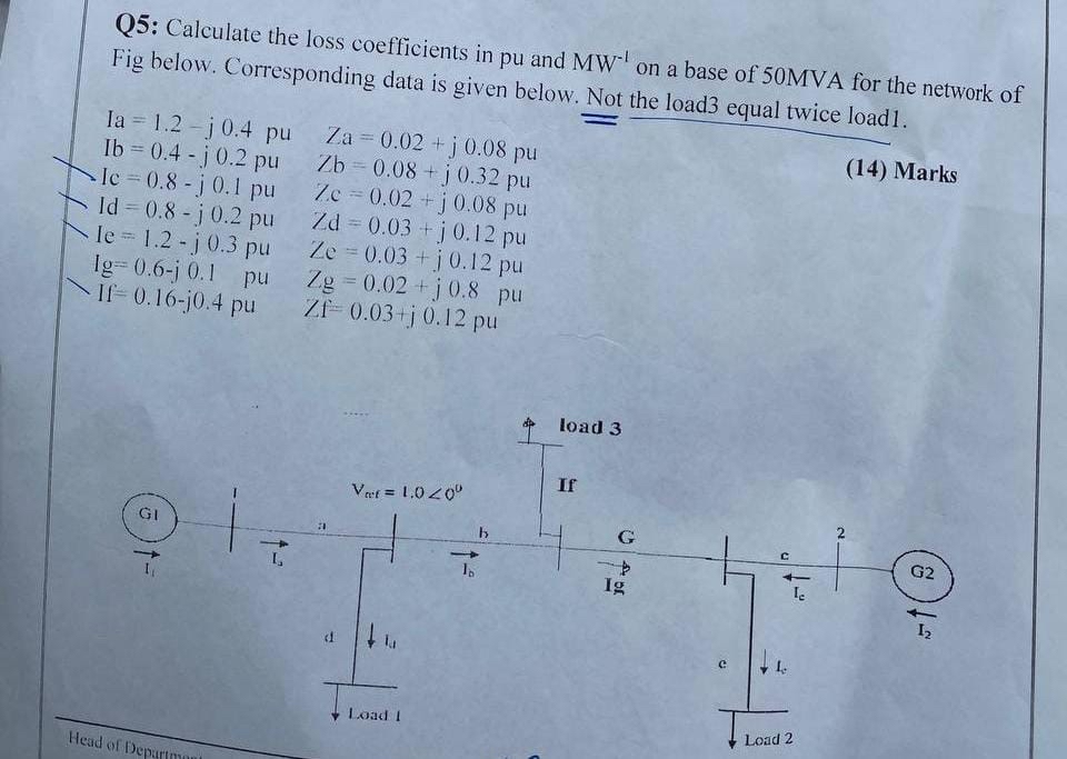 Q 5 : Calculate the loss coefficients in pu and M
