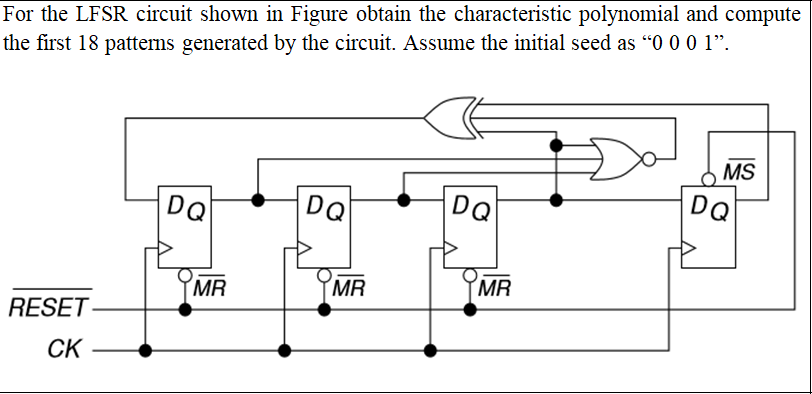 For the LFSR circuit shown in Figure obtain the