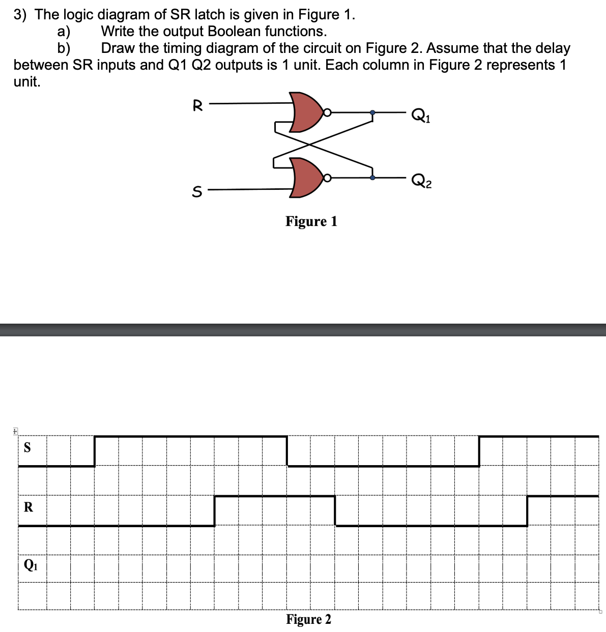 The logic diagram of SR latch is given in Figure