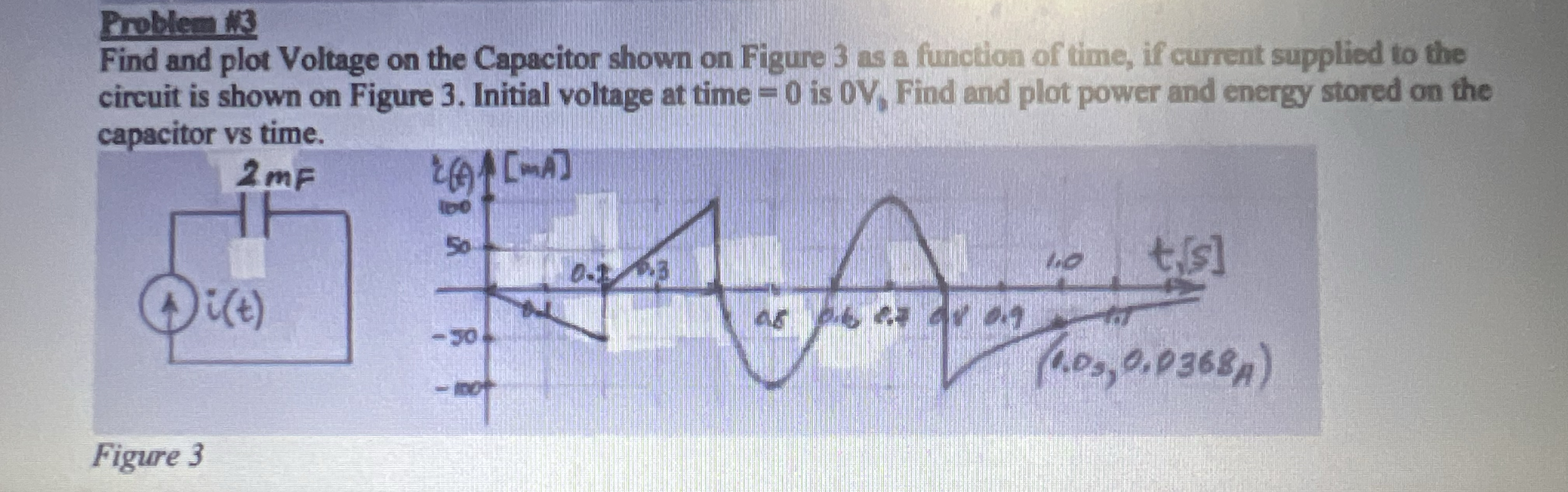 Problem Find and plot Voltage on the Capacitor