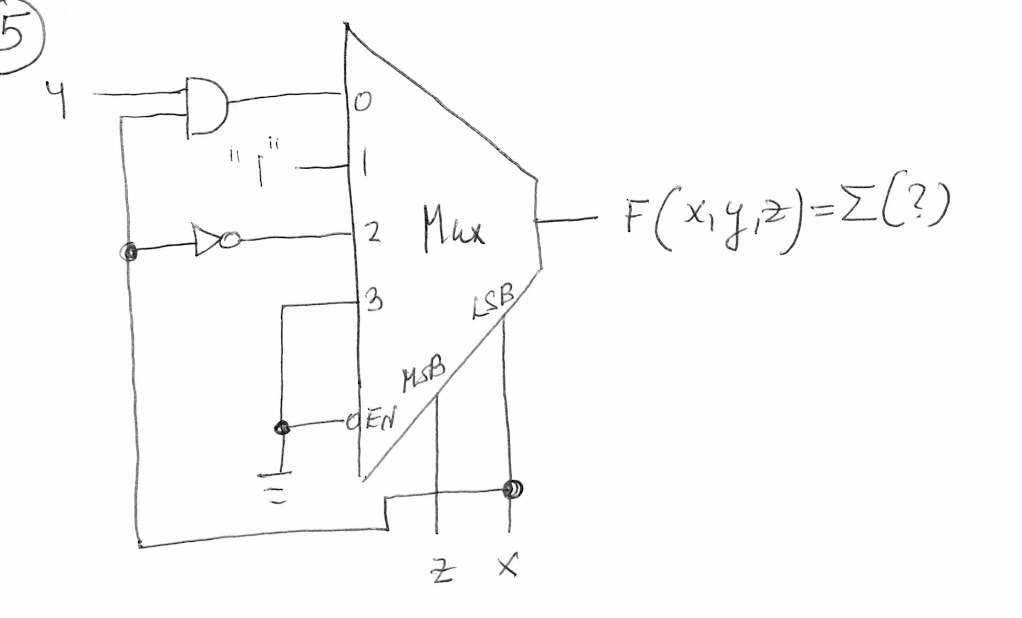 it would be awesome if you could explain it in