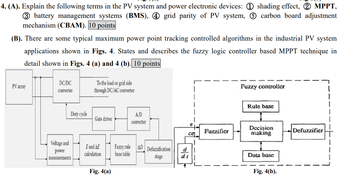 4 . ( A ) . Explain the following terms in the PV