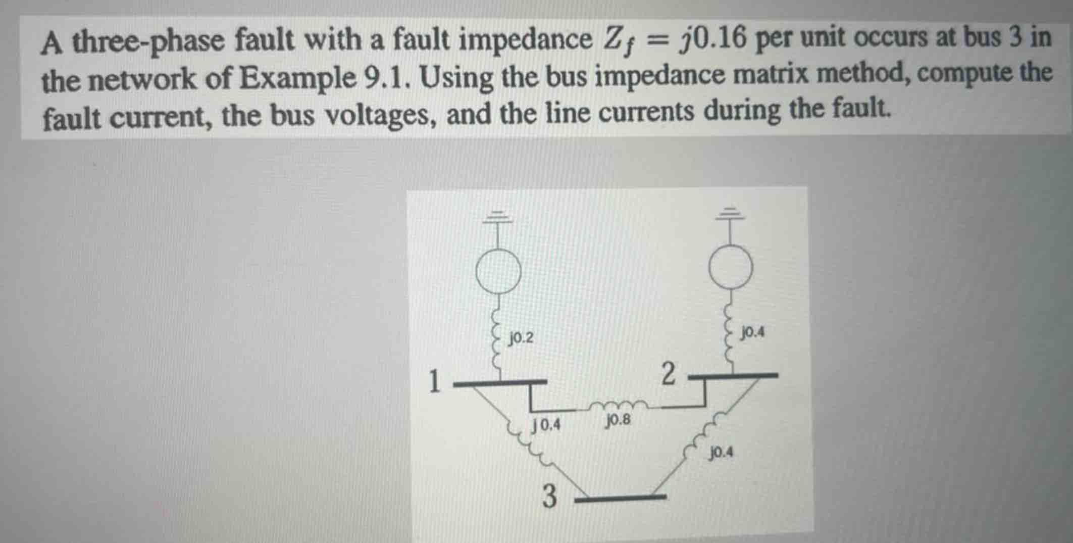 A three - phase fault with a fault impedance \ (